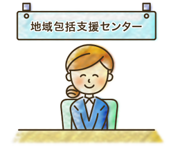 介護保険制度 補償 救済や介護に関する制度 中皮腫とは 診断 治療から公的制度まで アスベスト 石綿 健康被害の救済 独立行政法人環境再生保全機構