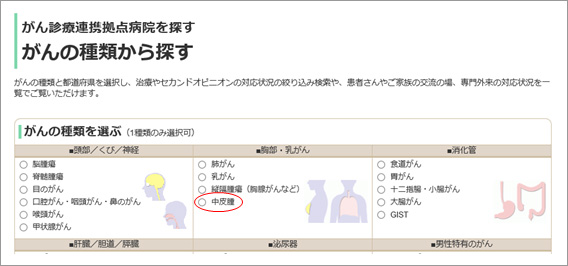 がんの種類から探すのページ画像