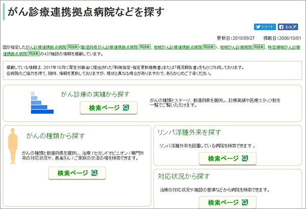 がん診療連携拠点病院などを探すのページ画像