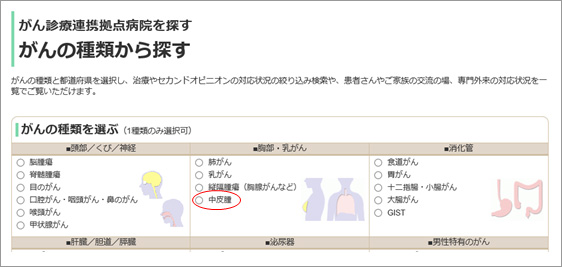 がんの種類から探すのページ画像