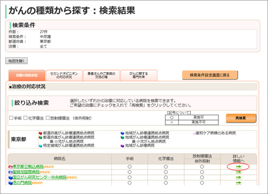 がんの種類から探すの検索結果ページ画像