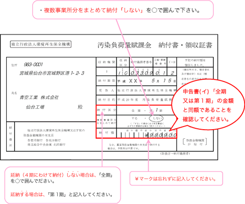 汚染負荷量賦課金　納付書・領収証書　表記載例