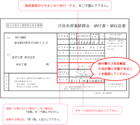 汚染負荷量賦課金　納付書・領収証書 表記載例