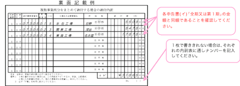 汚染負荷量賦課金　納付書・領収証書　裏面記載例