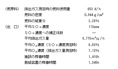 分析値及び測定値