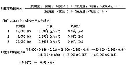 加重平均硫黄分