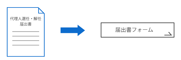 名代理人選任・解任届出書の提出のパターンの画像