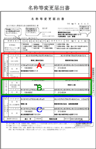 申告書・名称等変更届出書