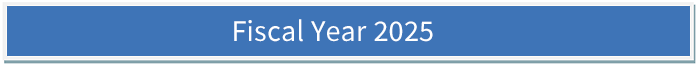 Fiscal Year 2021