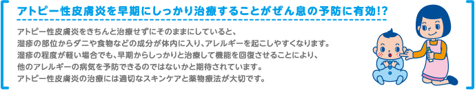 アトピー性皮膚炎を早期にしっかり治療することがぜん息の予防に有効！？アトピー性皮膚炎をきちんと治療せずにそのままにしていると、湿疹の部位からダニや食物などの成分が体内に入り、アレルギーを起こしやすくなります。湿疹の程度が軽い場合でも、早期からしっかりと治療して機能を回復させることにより、他のアレルギーの病気を予防できるのではないかと期待されています。アトピー性皮膚炎の治療には適切なスキンケアと薬物療法が大切です。