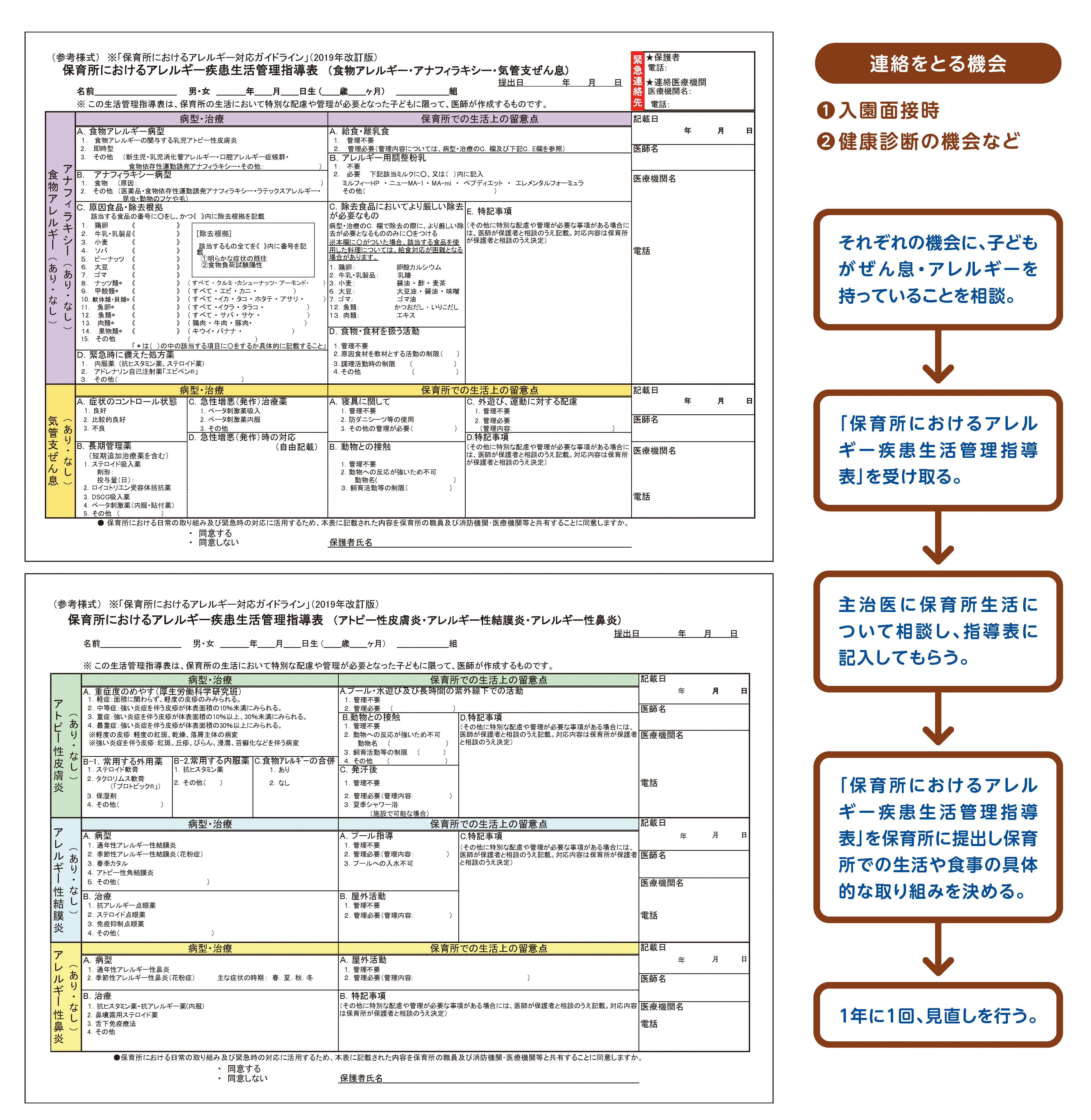 保育所におけるアレルギー疾患生活管理指導表 表、裏