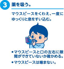 3.薬を吸う。