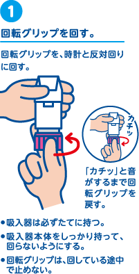 1.回転グリップを回す。