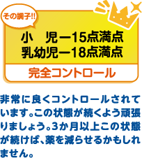 小児-15点未満、乳幼児-18点未満…非常に良くコントロールされています。この状態が続くよう頑張りましょう。3か月以上この状態が続けば、薬を減らせるかもしれません