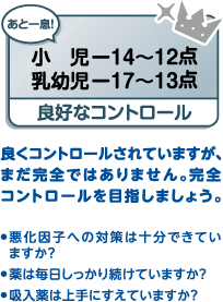 小児-14～12点未満、乳幼児-17～13点未満…良くコントロールされていますが、まだ完全ではありません。完全コントロールを目指しましょう。