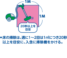 床の掃除は、週に1～2回は1㎡につき20秒以上を目安に、入念に掃除機をかけましょう。