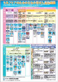 主な小児ぜん息治療薬