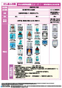 主な発作治療薬