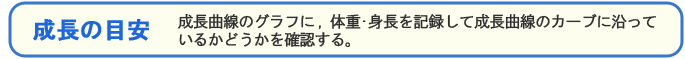 成長の目安：成長曲線のグラフに、体重・身長を記入して、成長曲線のカーブに沿っているかどうか確認する。
