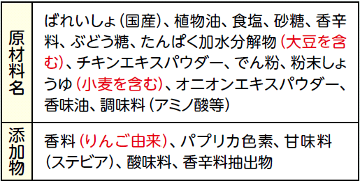 原材料名や添加物名の中に個別にその都度表示されるのではなく、複数回出てくる大豆や小麦などが2回め以降省略されます。