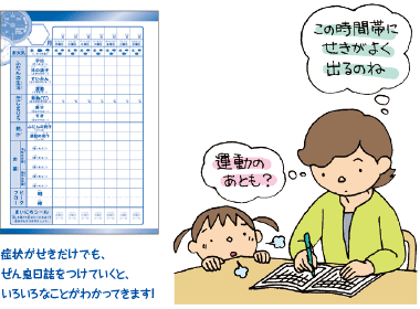 ぜん息日誌　症状がせきだけでも、ぜん息日誌をつけていくと、いろいろなことがわかってきます！