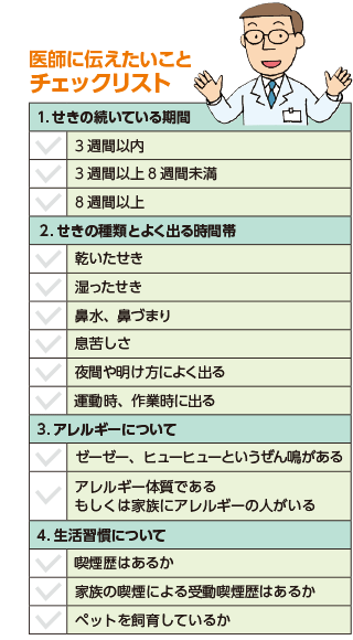 医師に伝えたいことチェックリスト　1.せきの続いている期間　3週間以内　3週間以上　8週間未満　8週間以上　2.せきの種類とよく出る時間帯　乾いたせき　湿ったせき　鼻水、鼻づまり　息苦しさ　夜間や明け方によく出る　運動時、作業時に出る　3.アレルギーについて　ゼーゼー、ヒューヒューというぜん鳴がある　アレルギー体質であるもしくは家族にアレルギーの人がいる　4.生活習慣について　喫煙歴はあるか　家族の喫煙による受動喫煙歴はあるか　ペットを飼育しているか