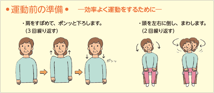 運動前の準備　効率よく運動をするために　・肩をすぼめて、ポンッと下ろします。（3回繰り返す）　頭を左右に倒し、まわします。（2回繰り返す）