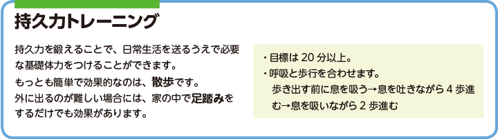 持久力トレーニング　持久力を鍛えることで、日常生活を送るうえで必要な基礎体力をつけることができます。もっとも簡単で効果的なのは、散歩です。外に出るのが難しい場合には、家の中で足踏みを
するだけでも効果があります。　・目標は20 分以上。・呼吸と歩行を合わせます。歩き出す前に息を吸う→息を吐きながら4歩進む→息を吸いながら2歩進む