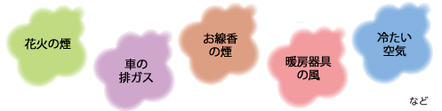 例えば花火の煙、車の排ガス、お線香の煙、暖房器具の風、冷たい空気などが挙げられます