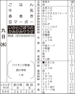 詳細な献立表例。9日のメニューは、ごはん・牛乳・春巻き・豆マーボー・いかとごぼうのかみかみサラダで、春巻き・豆マーボー・いかとごぼうのかみかみサラダについては使われている食品名も分量とともに記載されている。