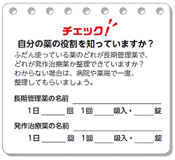 図 薬の役割を整理しやすくするため、薬の名前や1日の使用回数や使用量を記入するチェックシート