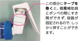 噴霧補助具のノズルの少し先端寄りの部分にテープを巻くと、噴霧補助具とボンベの間にすき間ができず、容器が固定されるので、しっかり押すことができます。