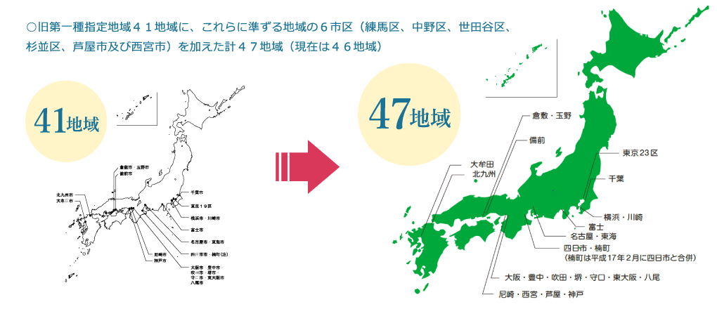 対象地域推移