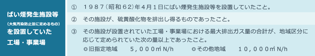 ばい煙発生施設等を設置していた工場・事業場