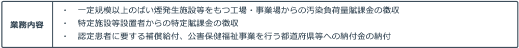 業務内容