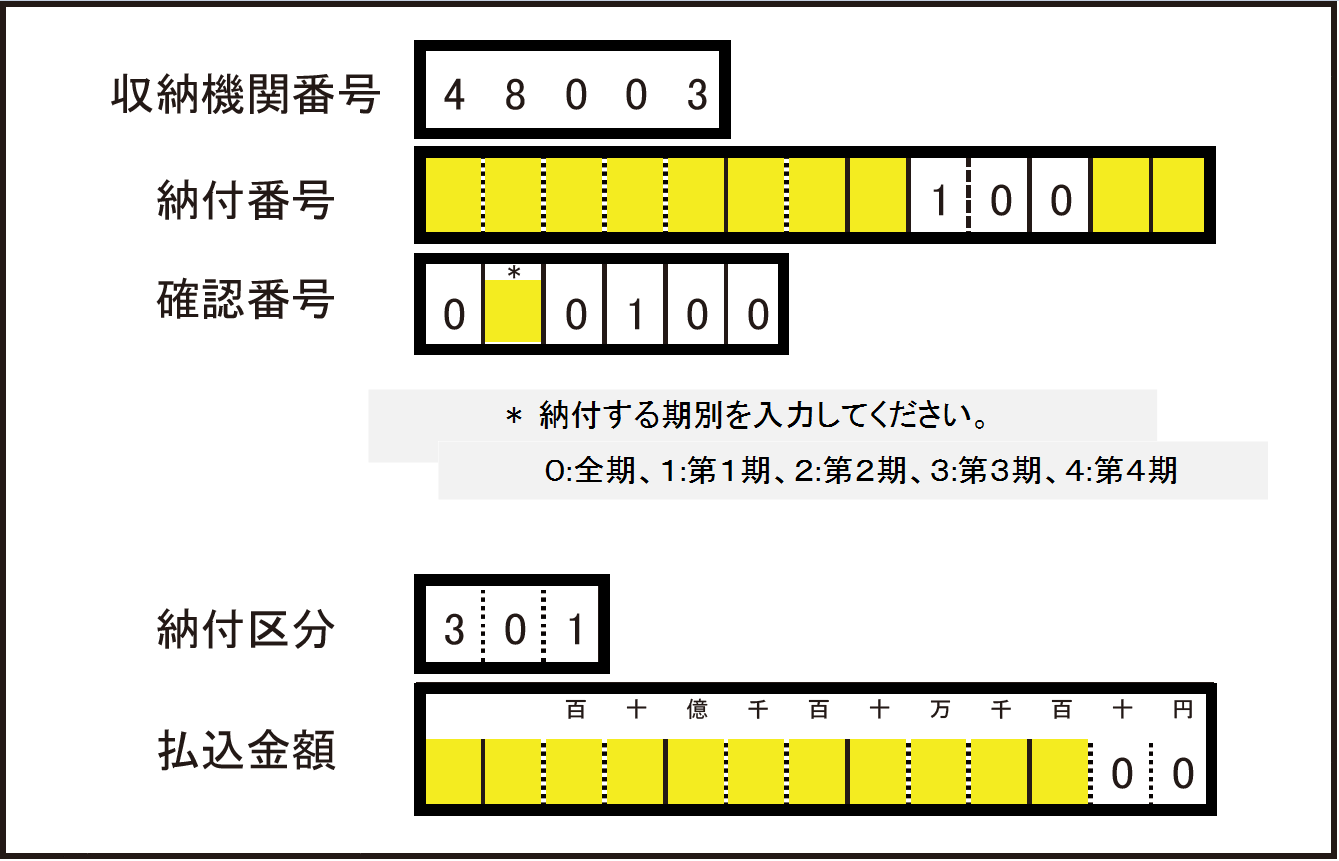 汚染負荷量賦課金　電子納付用入力シート