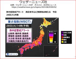 メディアでの熱中症警戒アラートの色イメージの活用例です。