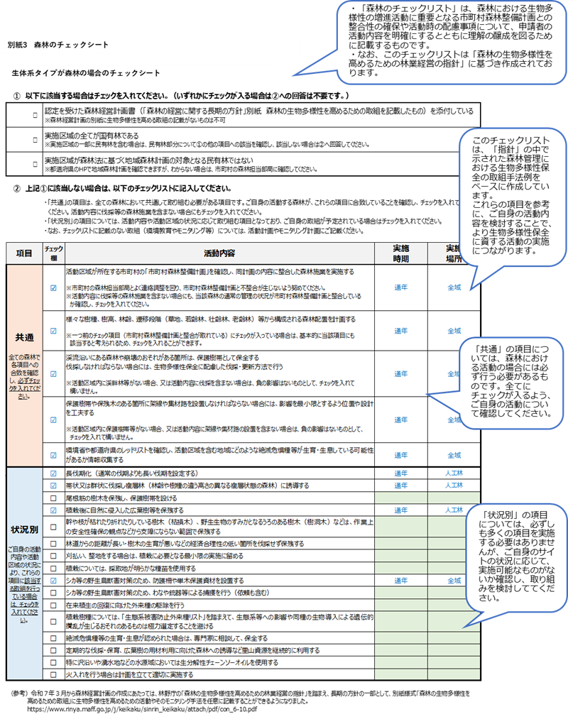 別紙3 森林のチェックシート