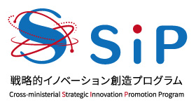 SIP　戦略的イノベーション創造プログラム
