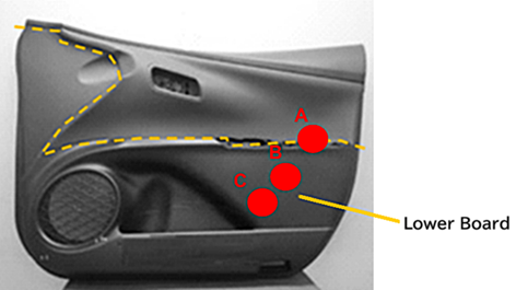 Photo of Door trim with  the impact input area ABC.