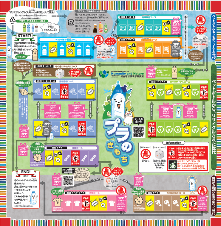 「プラのきもちゲーム」風呂敷の画像