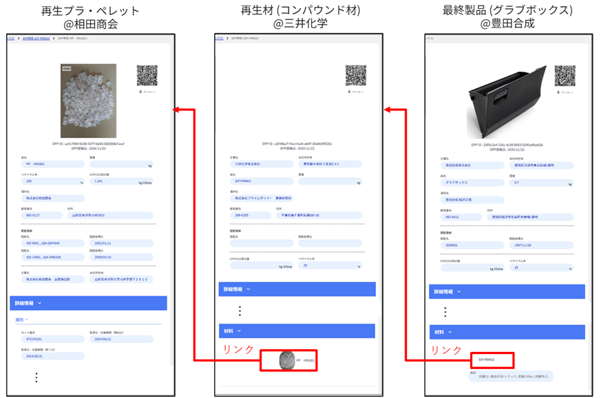 PLA-NETJ画面の最終イメージのスクリーンキャプチャ画像。