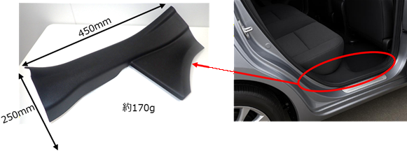 車のドア開口部の足元にある部品であるスカッフプレートの写真。サイズは縦250ミリ、横450ミリ、重さ約170グラム。
