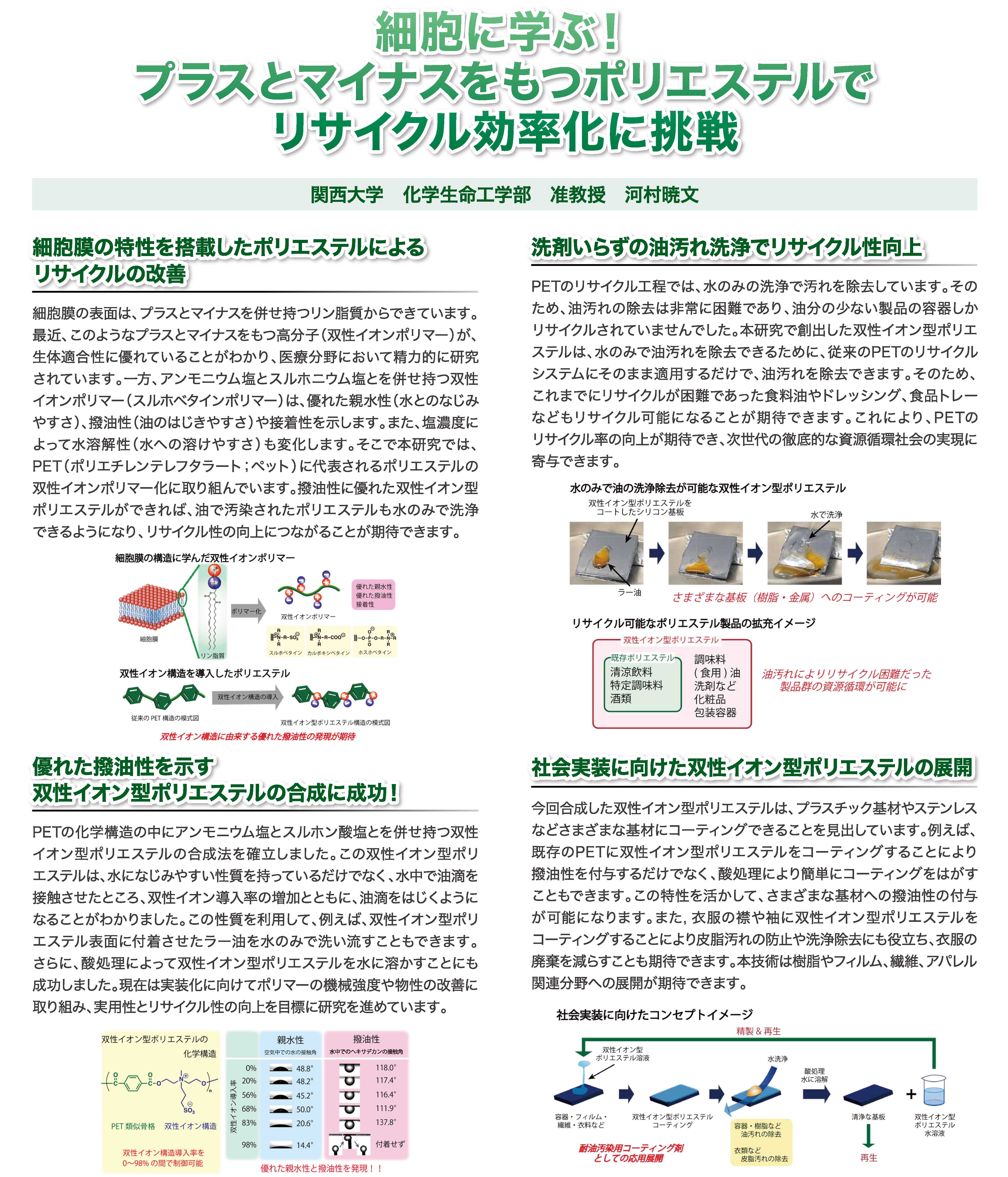 研究紹介「水で油を洗い流すことができる双性イオン型ポリエステル」画像