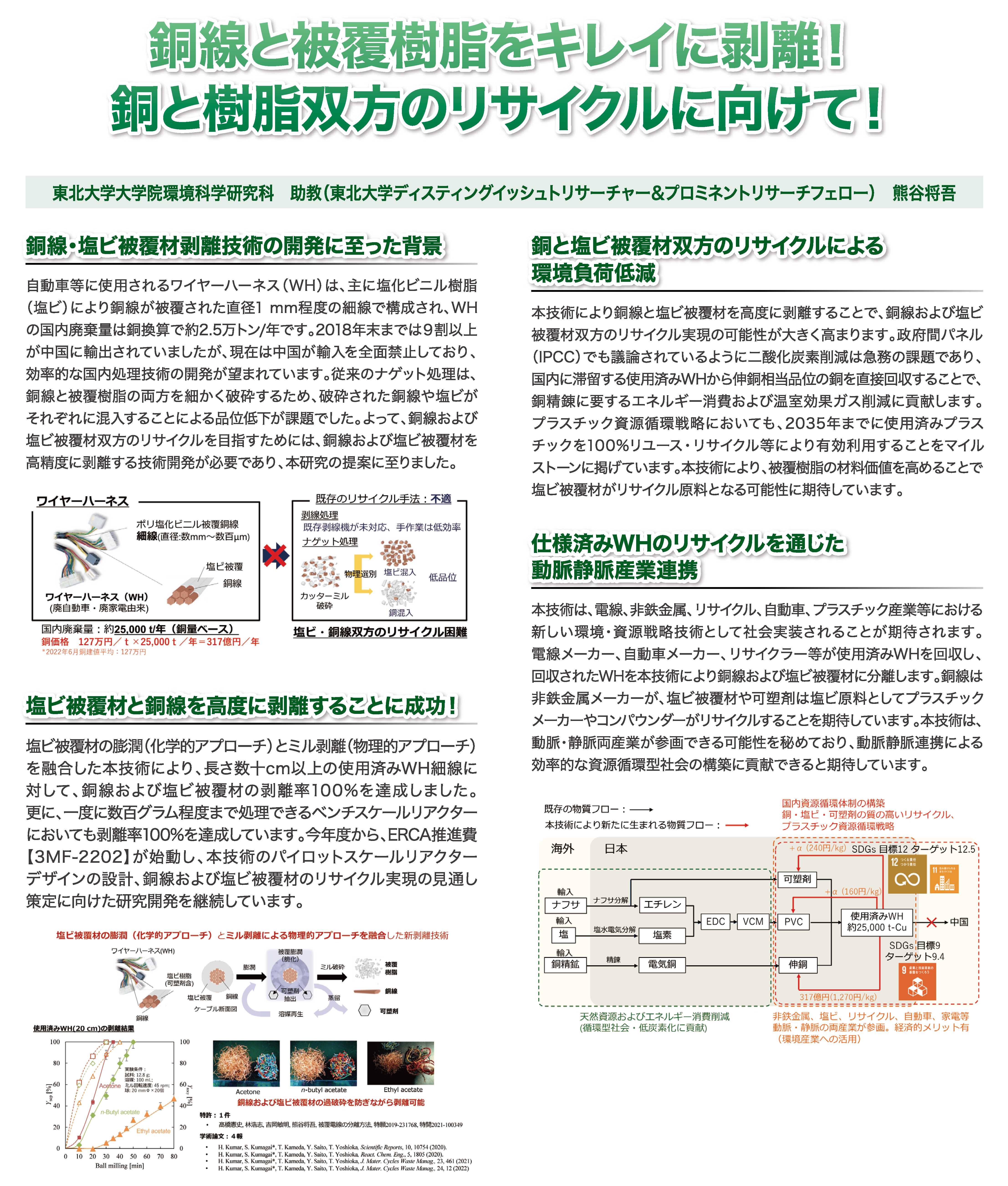 研究紹介「塩ビ被覆材と銅線を高度に剥離する新技術」画像