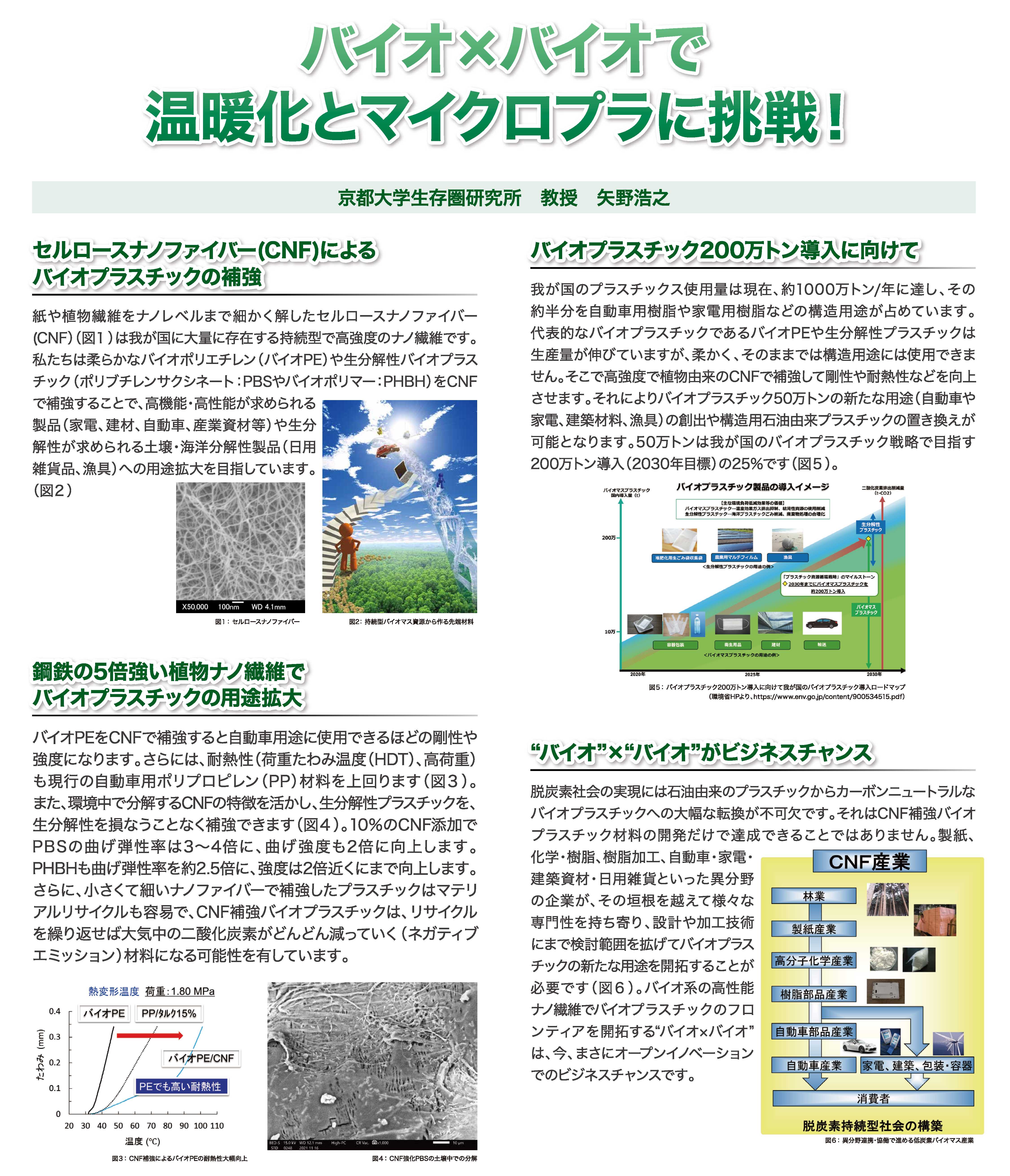 セルロースナノファイバー補強によるバイオマスプラスチック用途拡大の推進画像