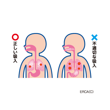 ぜん息薬関係8