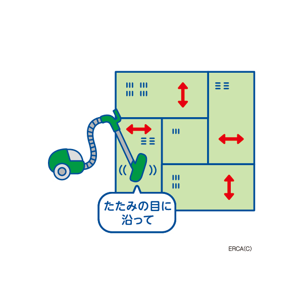 悪化因子への対策10