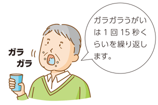 ガラガラうがいは1回15秒くらいを繰り返します。