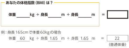 肥満 度 計算 小児